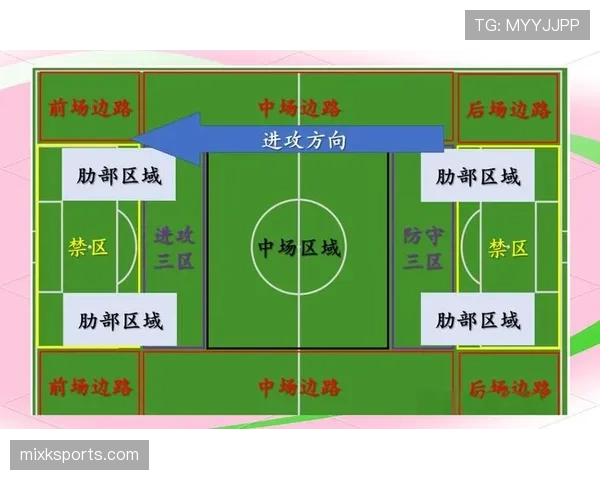 独立竞技足球俱乐部近期联赛表现提升，主场进攻效率成为关键因素