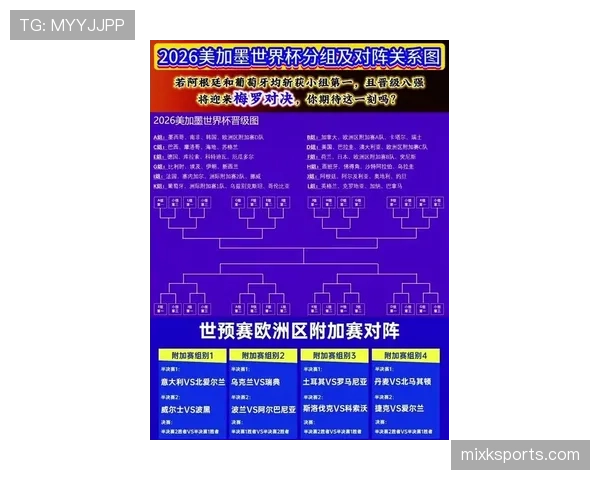 澳大利亚冲击2026世界杯出线形势分析：小组对手、赛程难度与晋级前景
