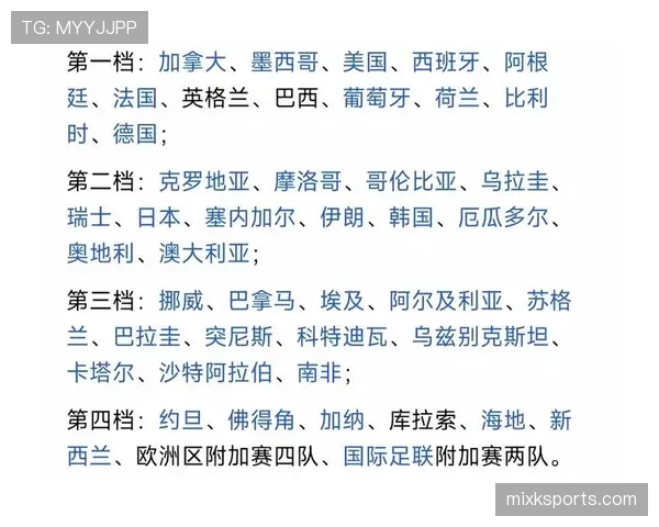 伊拉克世界杯最终排名预测